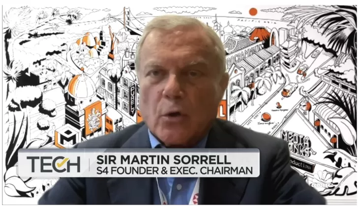 Sir Martin Sorrell on CNBC