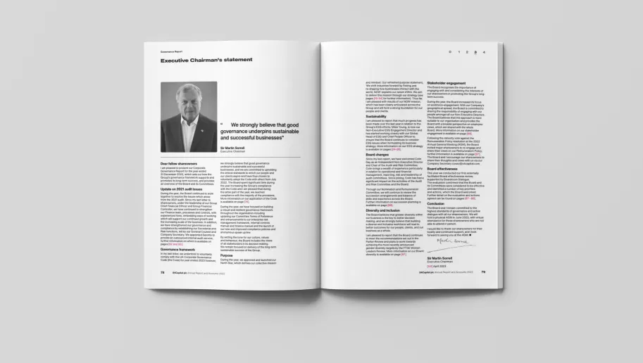 Annual report spread